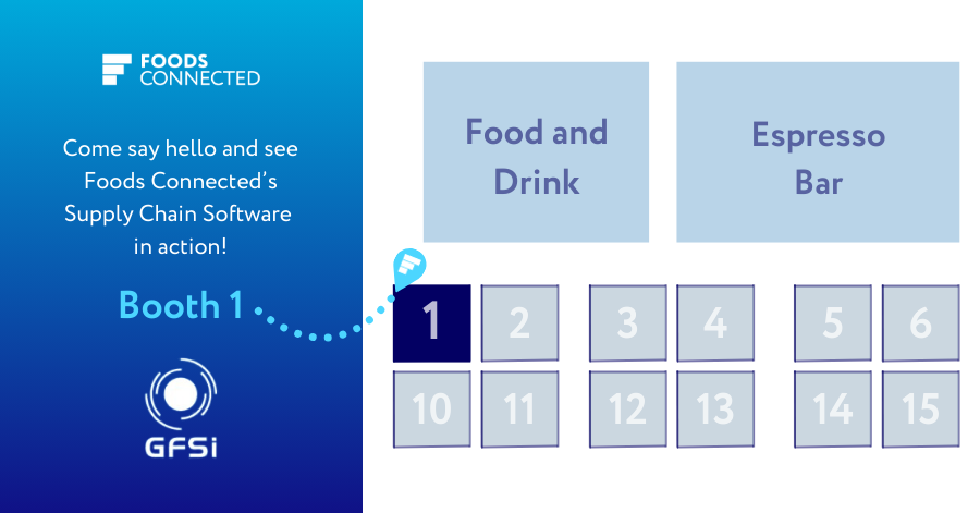 GFSI Assets (24-26 March)